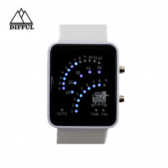 Reloj del silicón del reloj del LED